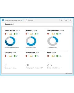 HPE OneView incl 3yr 24x7 Supp Flex Qty E-LTU