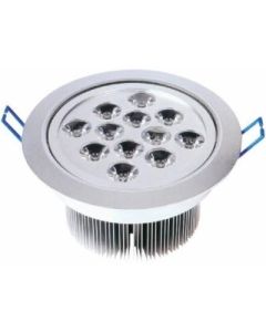 LED Лунички