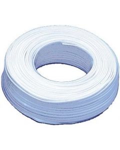 Медни и токови кабели