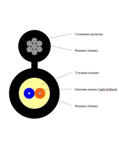 FTTH оптичен кабел, 2xG657 влакна, Фигура 8 с носещо въже - стоманена проволка - 1000 метра