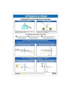 Office 1 Ученическо табло ''Оптика'', 70 x 100 cm