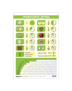 Office 1 Ученическо табло ''Правилни дроби'', 70 x 100 cm