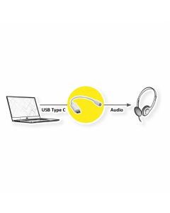 VALUE 12.99.3214 :: Адаптерен кабел, Type C към 3.5 мм, M-F, 0.13 м
