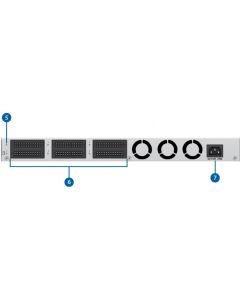 Ubiquiti UniFi Redundant Power System