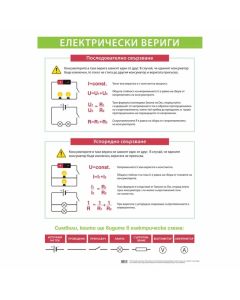Office 1 Ученическо табло ''Електрически вериги'', 70 x 100 cm