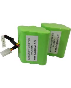 Батерия за прахосмукачка Neato, 7.2V, 3500mAh, Заместител