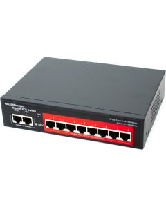 Управляем POE SWITCH SV-POE08-GM