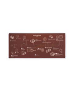 Noctua пад за мишка Mousepad - NP-DM3 Anniversary Deskmat